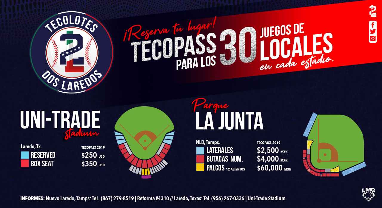 Tecolotes de 2 Laredos Dos Naciones, Un Equipo